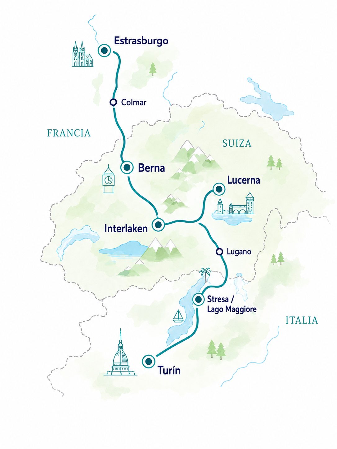 Mapa del recorrido desde Estrasburgo hasta Turín, atravesando Suiza